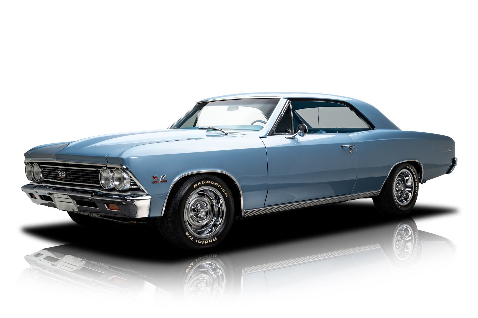1966 Chevrolet Chevelle