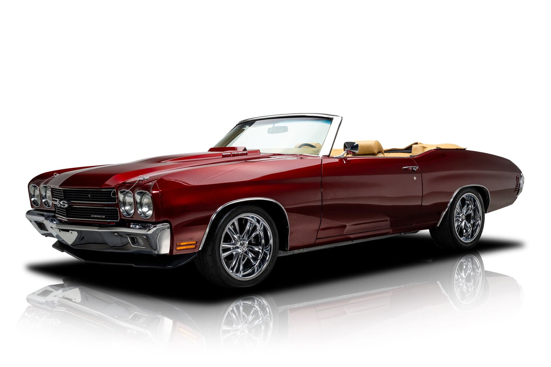 1970 Chevrolet Chevelle